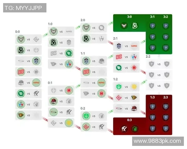 WE战队在CSGO比赛中的防守反击策略分析与成败得失